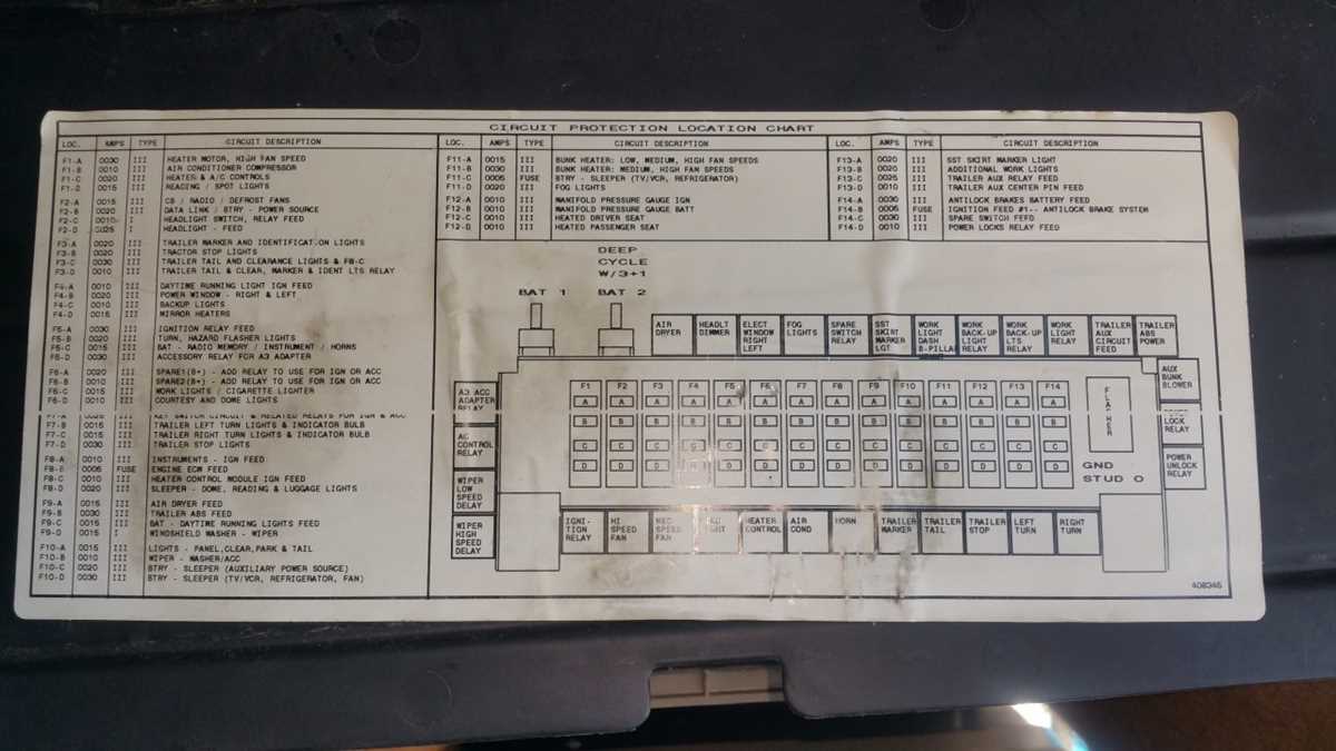 2007 international 9200i fuse panel diagram