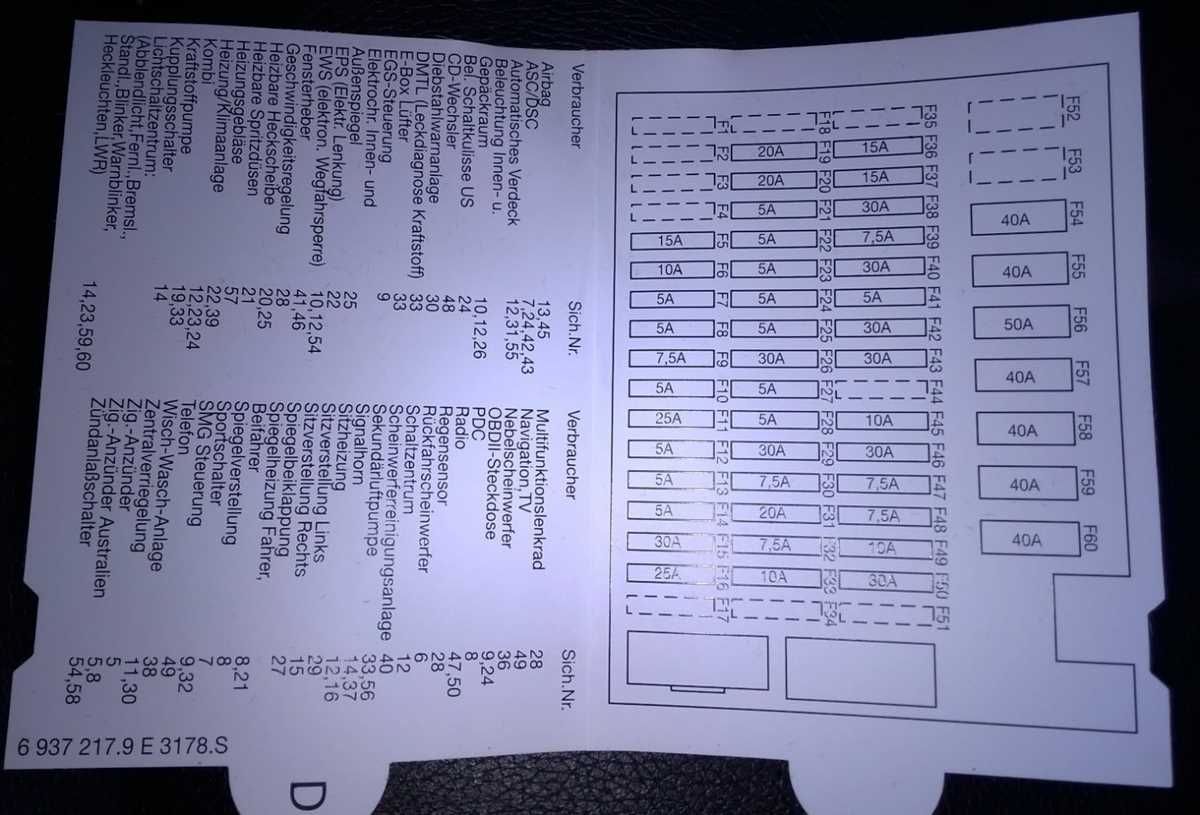 2007 international 9400i fuse box diagram 2007 international 9400i fuse box diagram