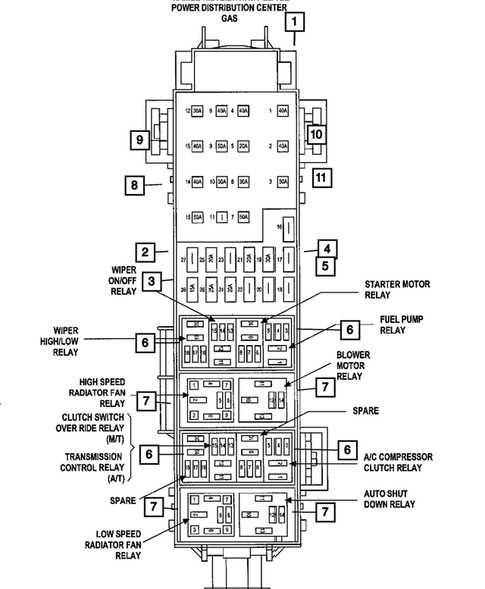 2007 jeep compass fuse diagram