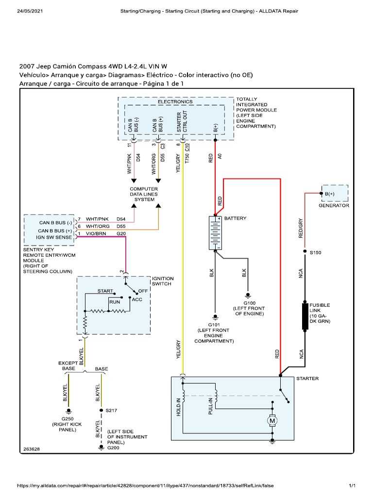 2007 jeep compass fuse panel diagram