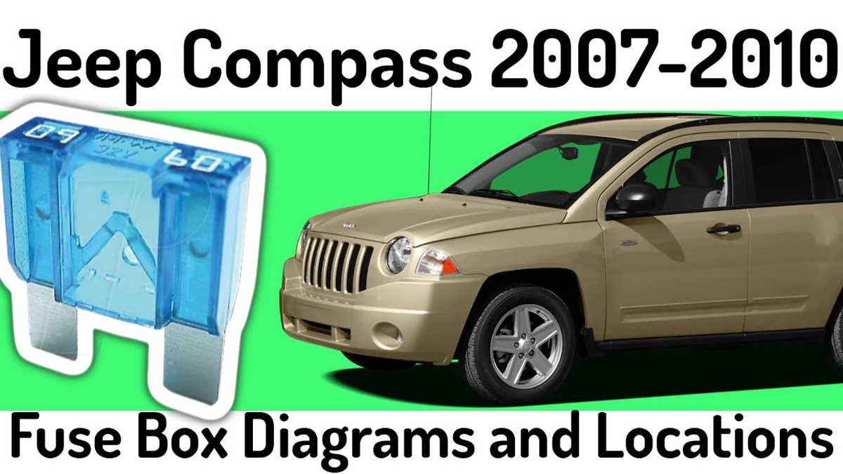 2007 jeep compass fuse panel diagram