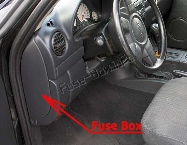 2007 jeep fuse box diagram