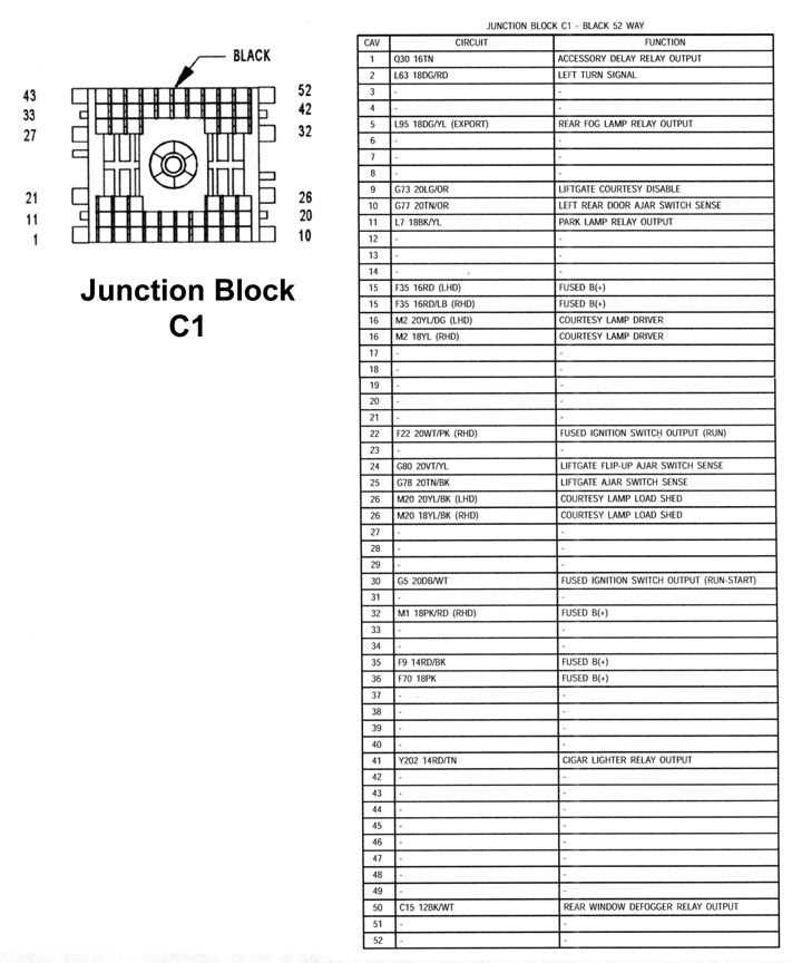 2007 jeep grand cherokee fuse diagram