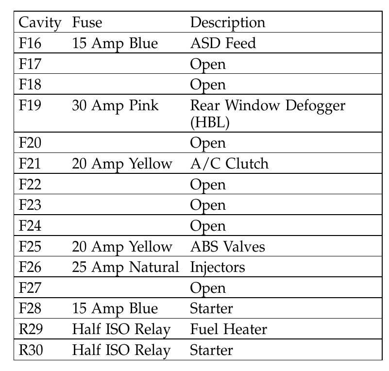 2007 jeep liberty fuse panel diagram