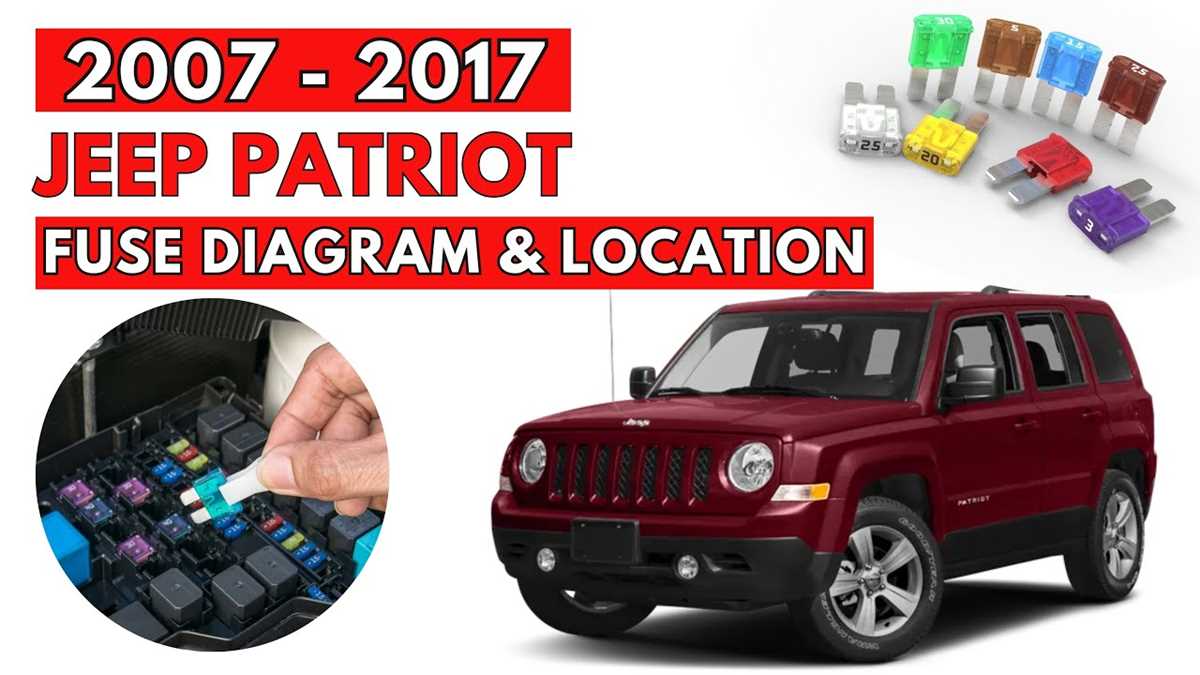 2007 jeep patriot fuse diagram