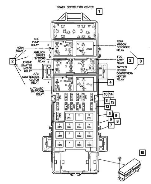 2007 jeep wrangler fuse diagram