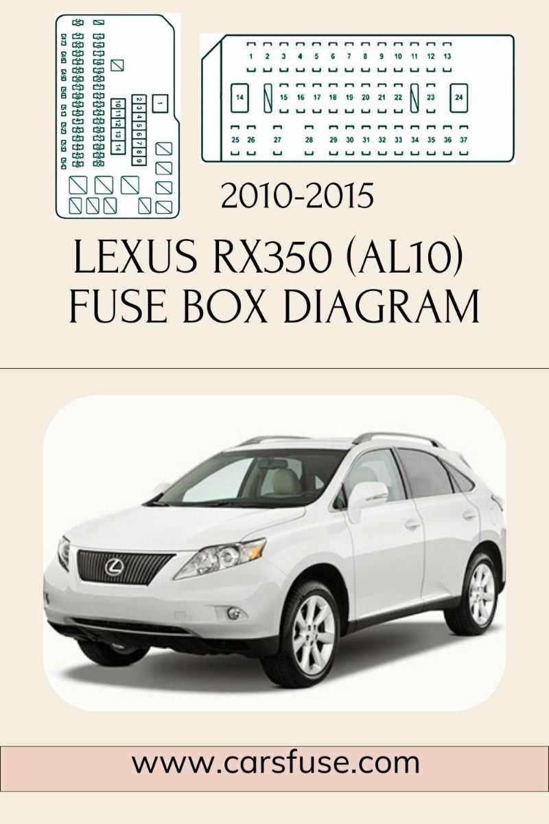 2007 lexus ls460 fuse box diagram