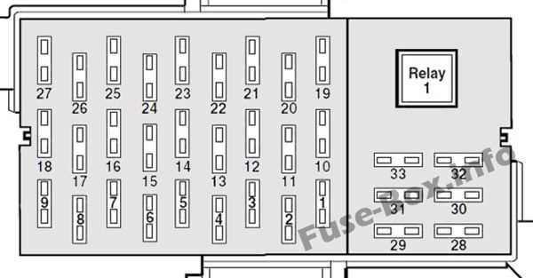 2007 mercury grand marquis fuse box diagram