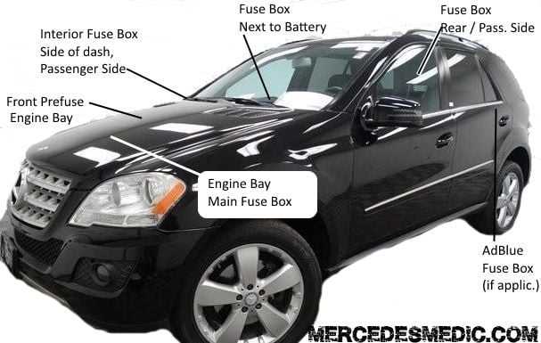 2007 ml350 fuse box diagram