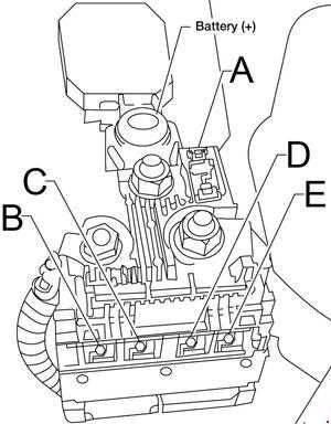 2007 nissan fuse box diagram
