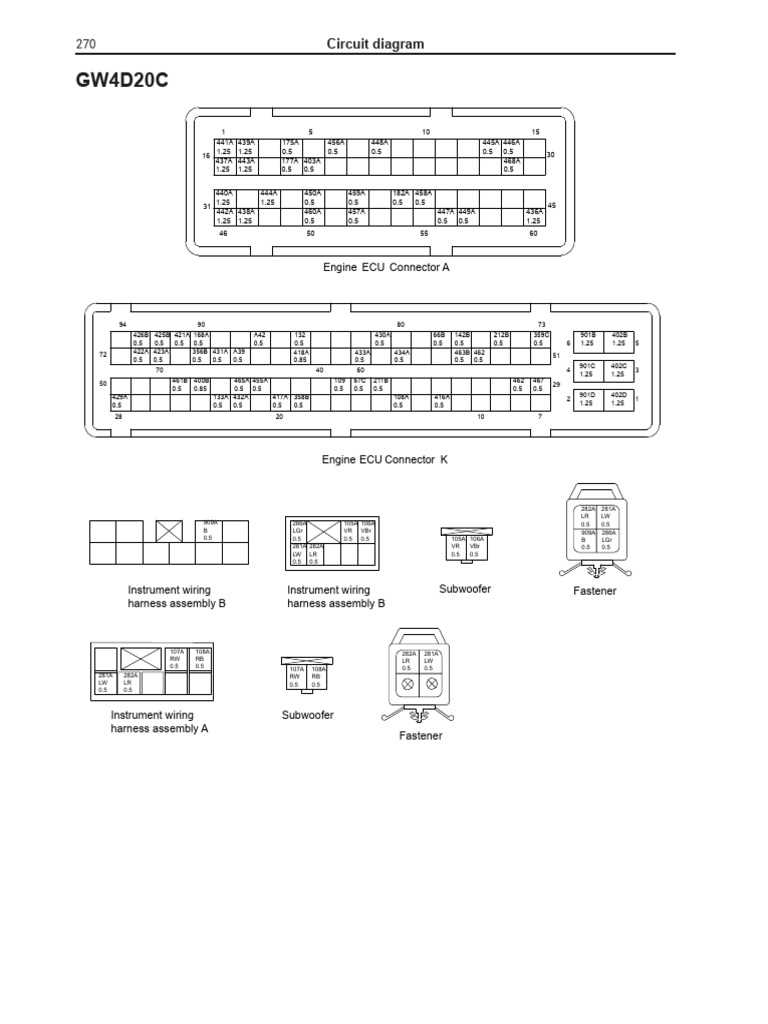 2007 pontiac g6 fuse box diagram 2007 pontiac g6 fuse box diagram