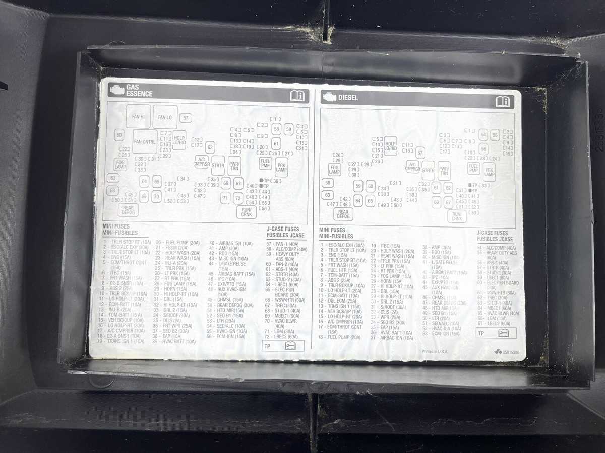 2007 sterling fuse box diagram