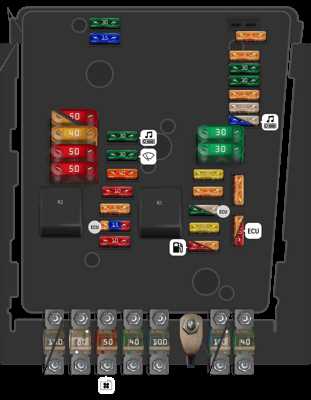 2007 street glide fuse box diagram