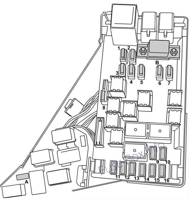 2007 subaru legacy fuse box diagram