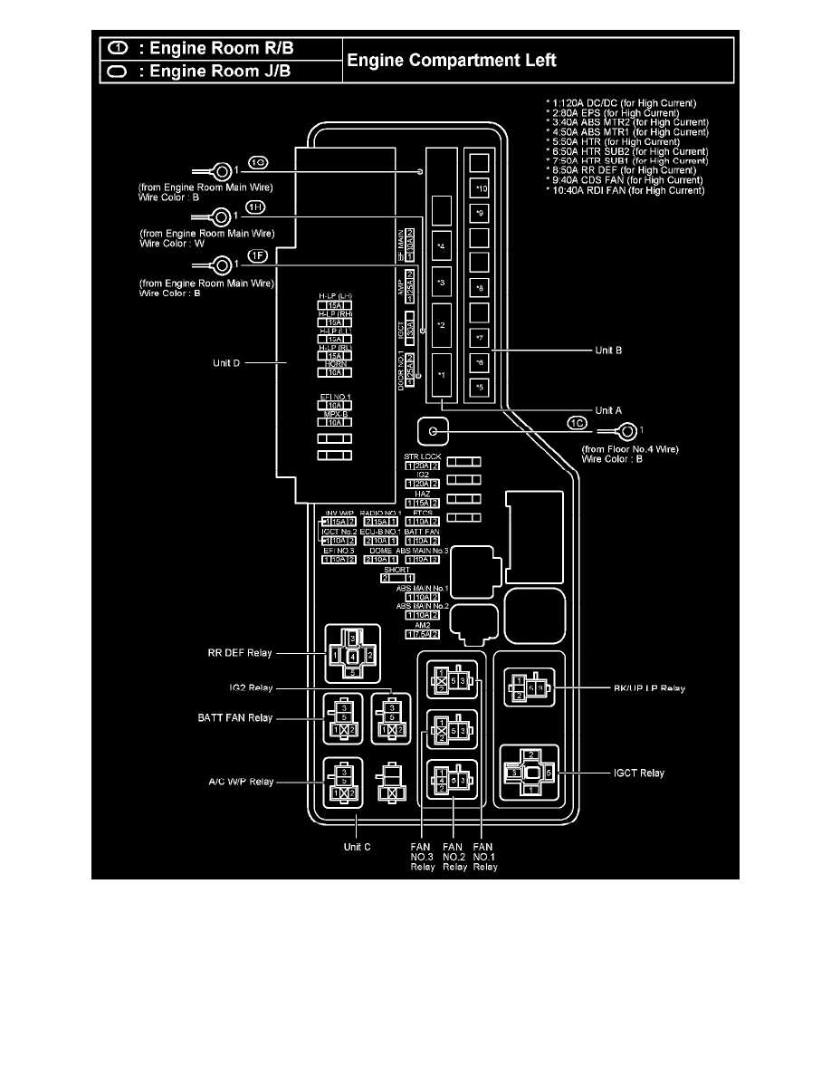 2007 toyota camry fuse box diagram