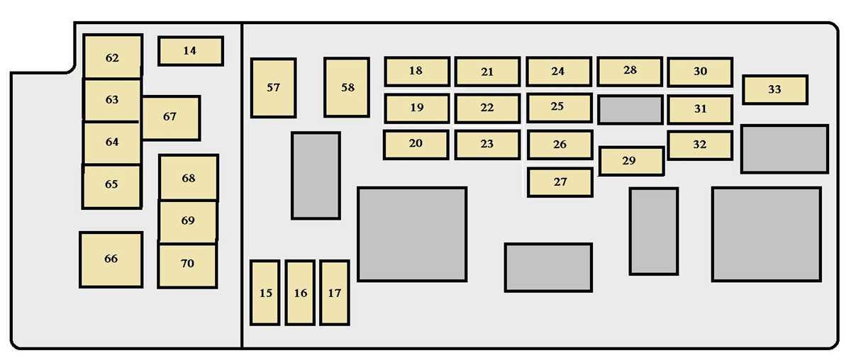 2007 toyota sequoia fuse box diagram