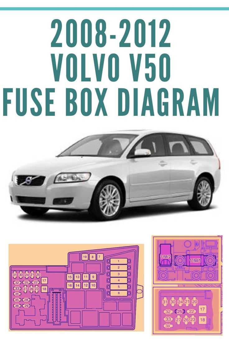 2007 volvo s60 fuse box diagram