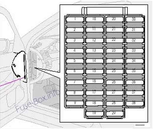 2007 volvo s80 fuse diagram