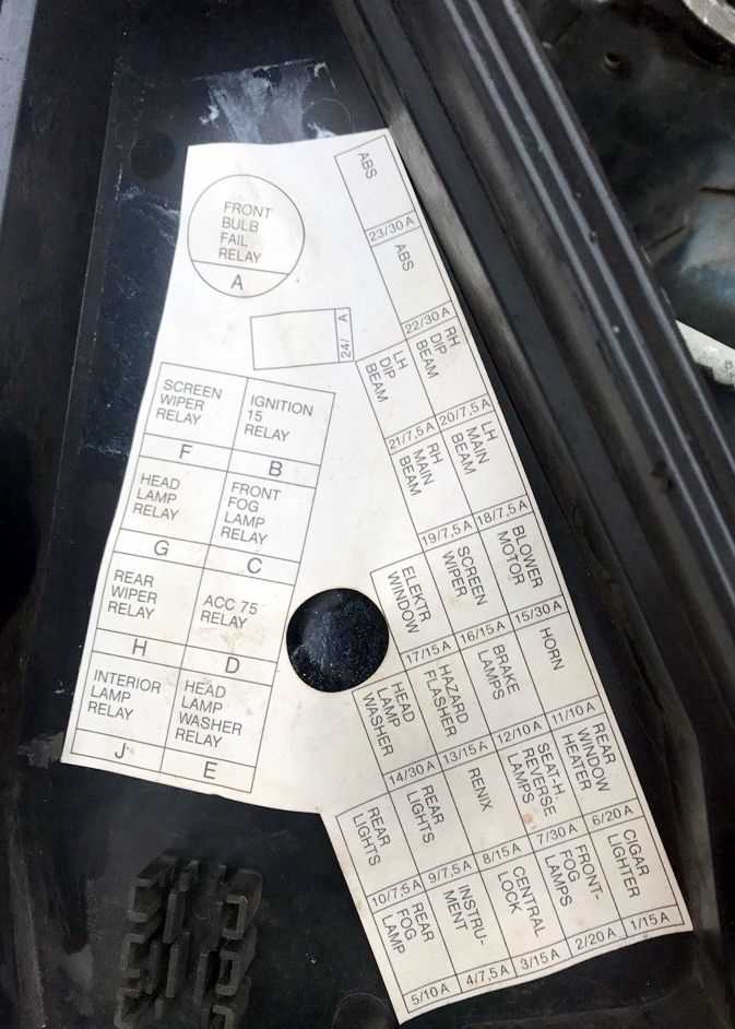 2007 volvo v50 fuse box diagram