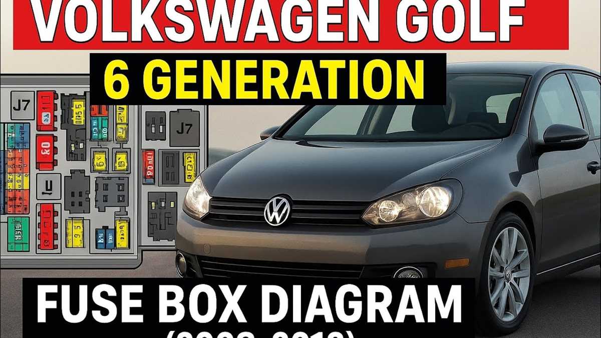 2007 vw golf plus fuse box diagram
