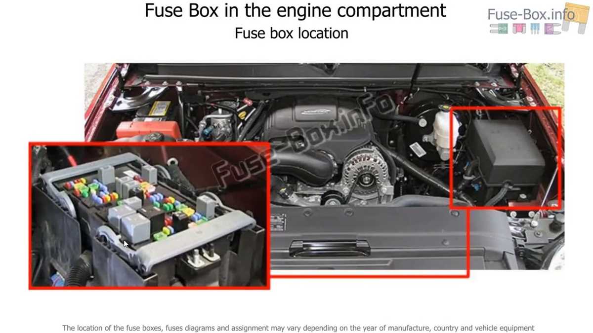 2007 yukon denali fuse box diagram