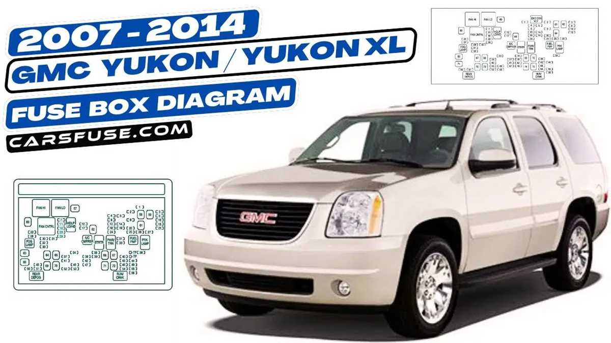 2007 yukon fuse diagram