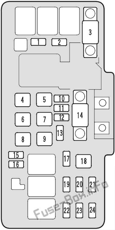 2008 acura tl fuse box diagram