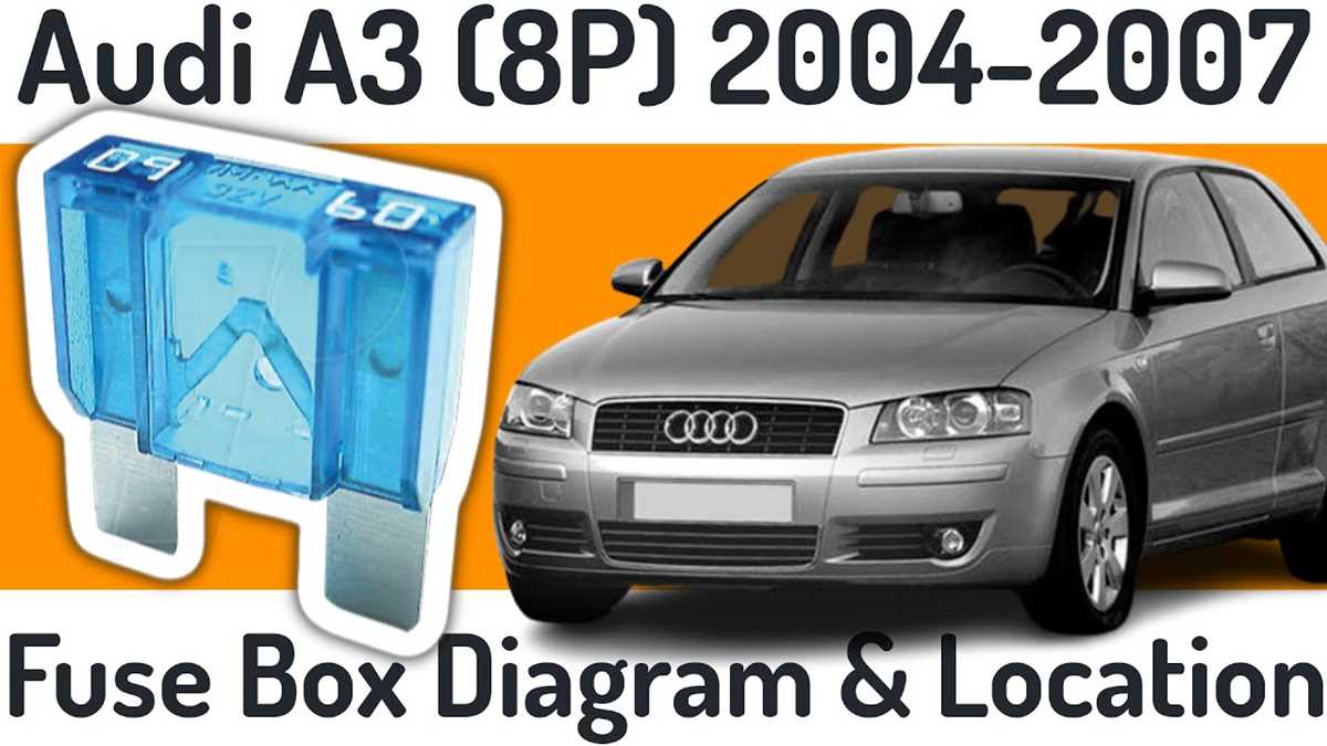 2008 audi a3 fuse box diagram