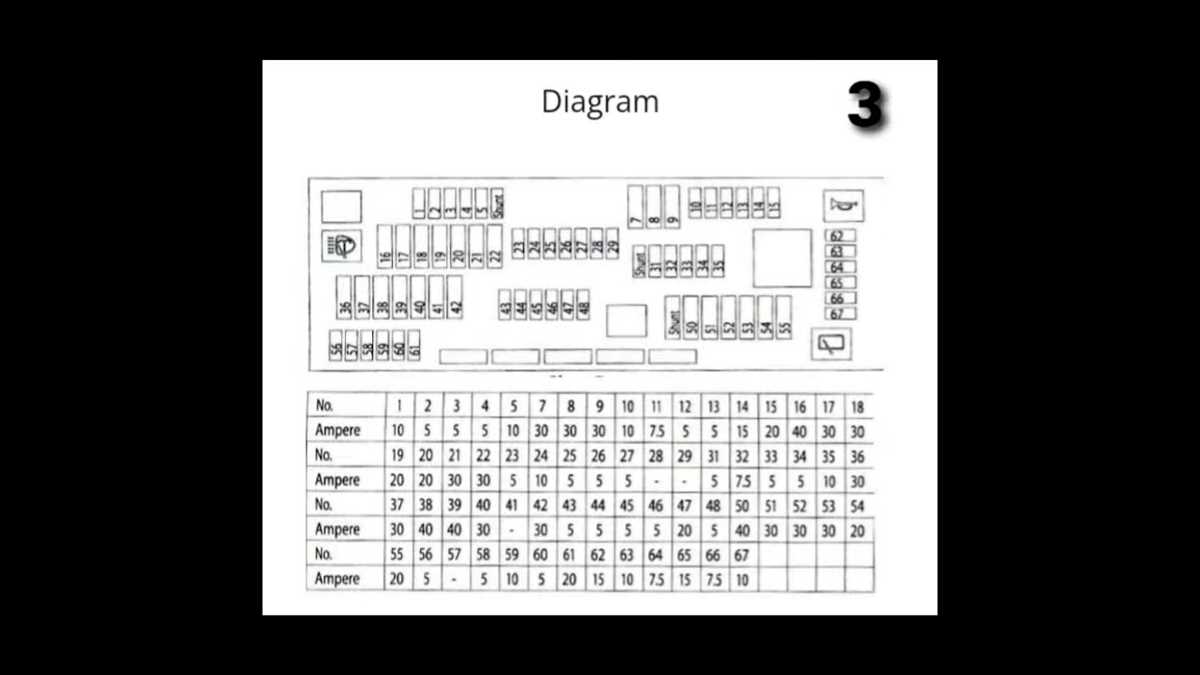2008 bmw 528i fuse box diagram in trunk 2008 bmw 528i fuse box diagram in trunk