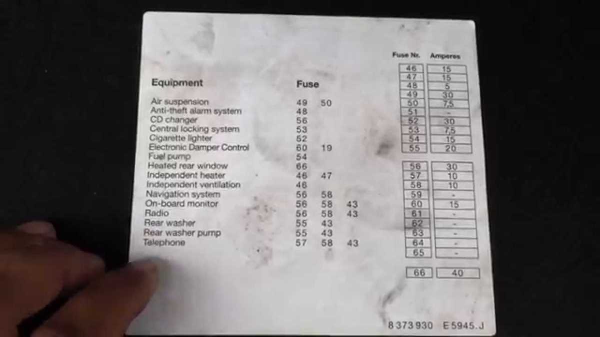 2008 bmw 535i fuse box diagram