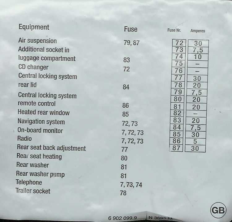 2008 bmw x3 fuse box diagram 2008 bmw x3 fuse box diagram