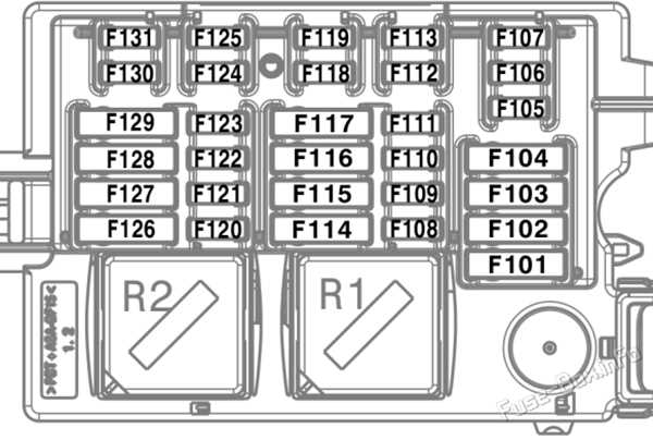 2008 bmw x5 fuse box diagram