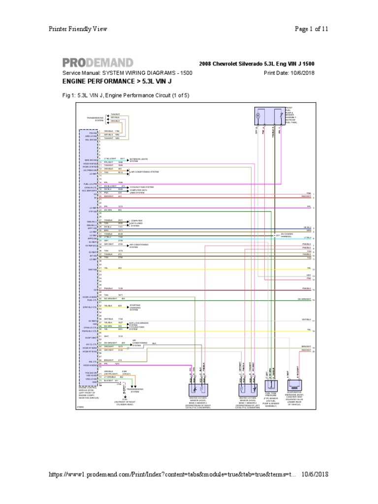 2008 chevy 2500 fuse box diagram