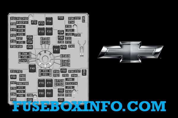 2008 chevy colorado fuse box diagram