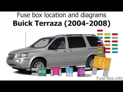 2008 chevy uplander fuse box diagram