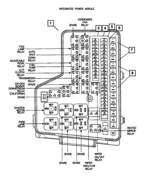 2008 dodge caravan fuse box diagram