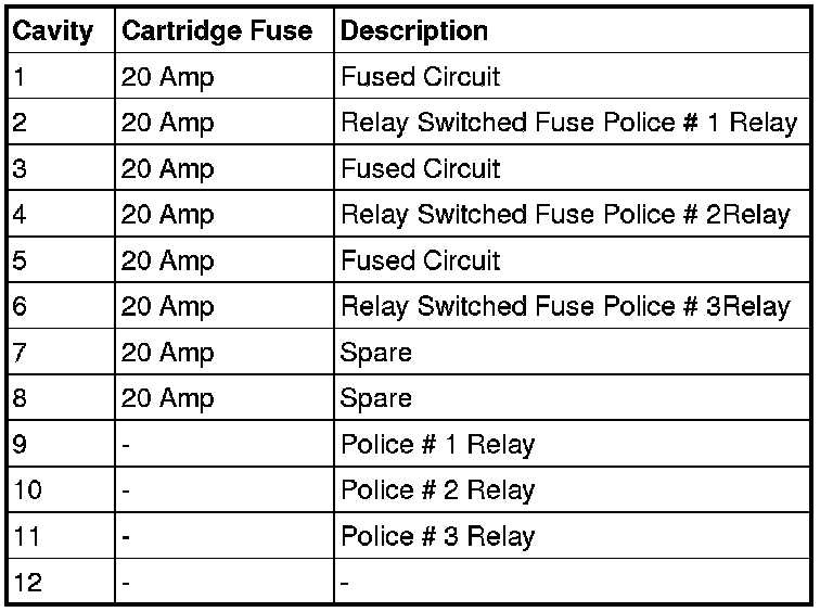 2008 dodge magnum fuse box diagram