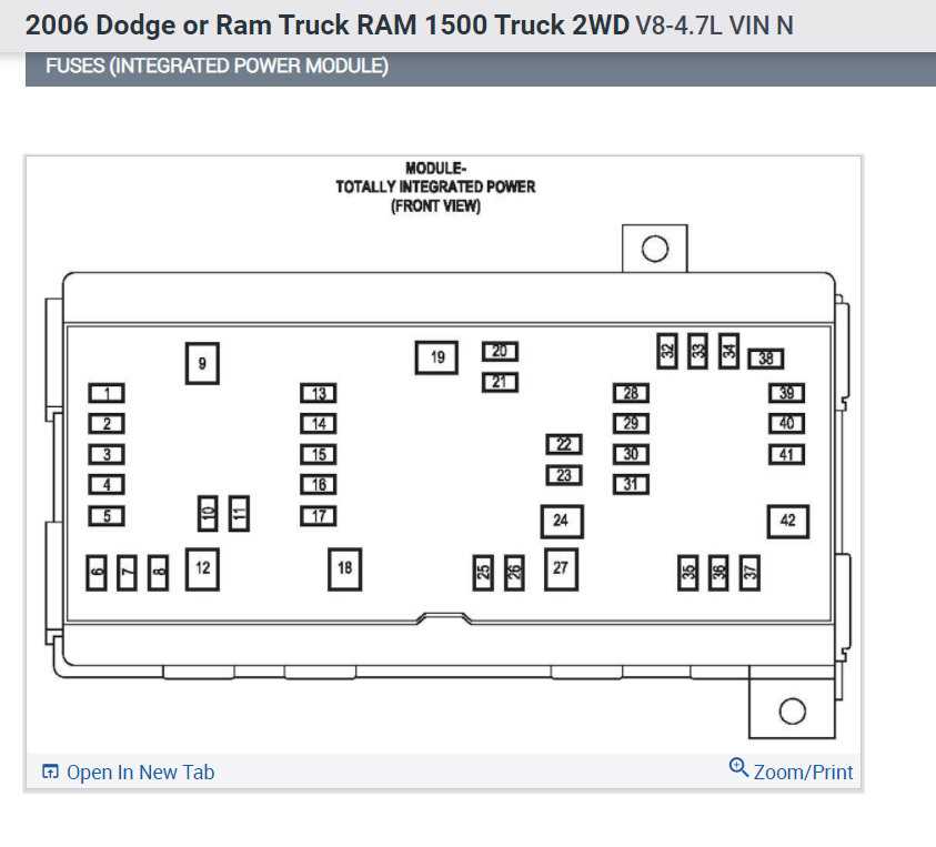 2008 dodge ram fuse diagram