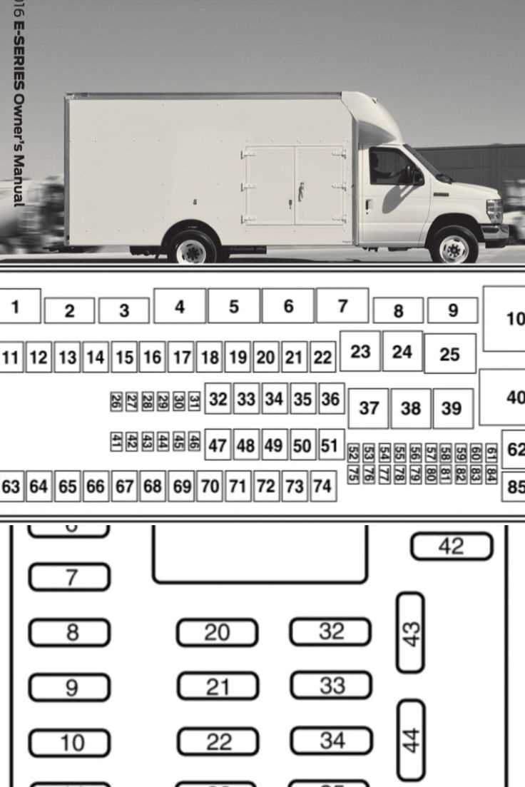 2008 e150 fuse box diagram
