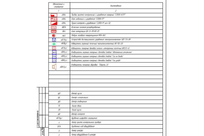 2008 f150 fuse panel diagram