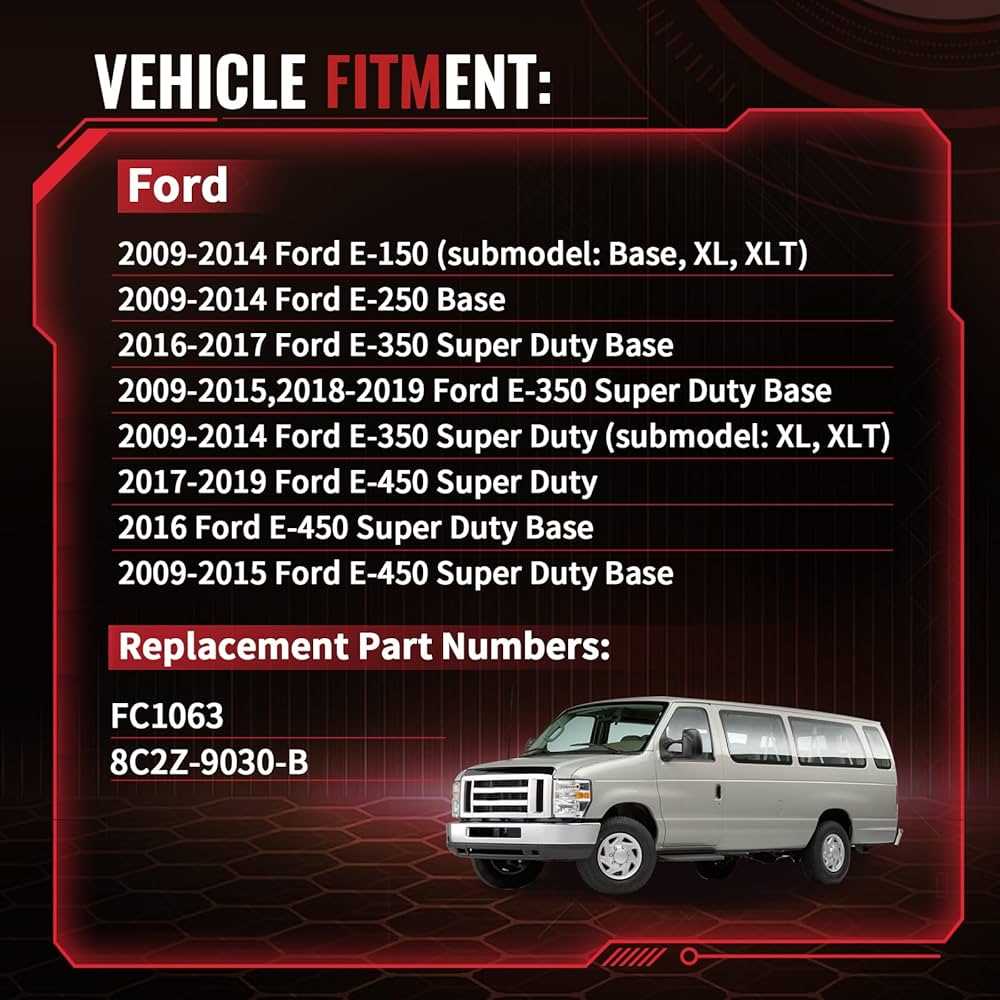 2008 ford e450 fuse box diagram
