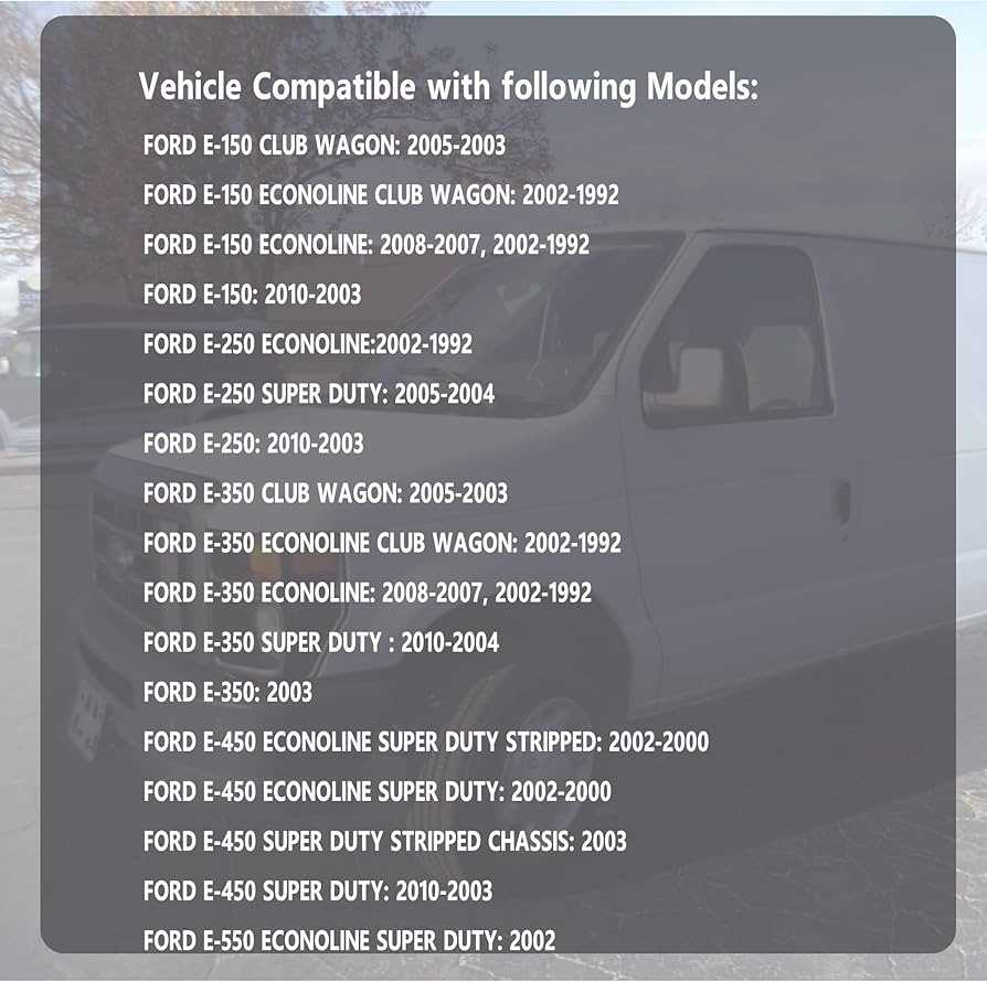 2008 ford econoline e250 fuse box diagram