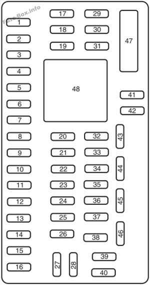2008 ford expedition fuse diagram