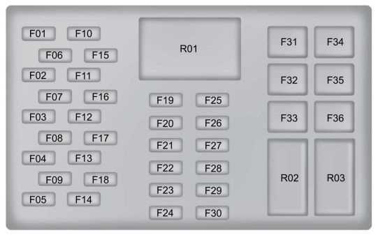 2008 ford expedition fuse panel diagram