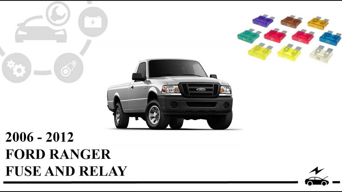 2008 ford ranger interior fuse box diagram