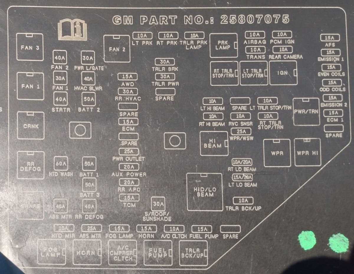 2008 gmc acadia fuse diagram