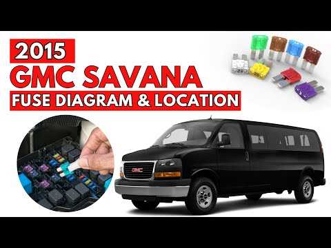 2008 gmc savana fuse box diagram