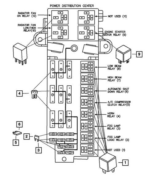 2008 gmc yukon fuse box diagram