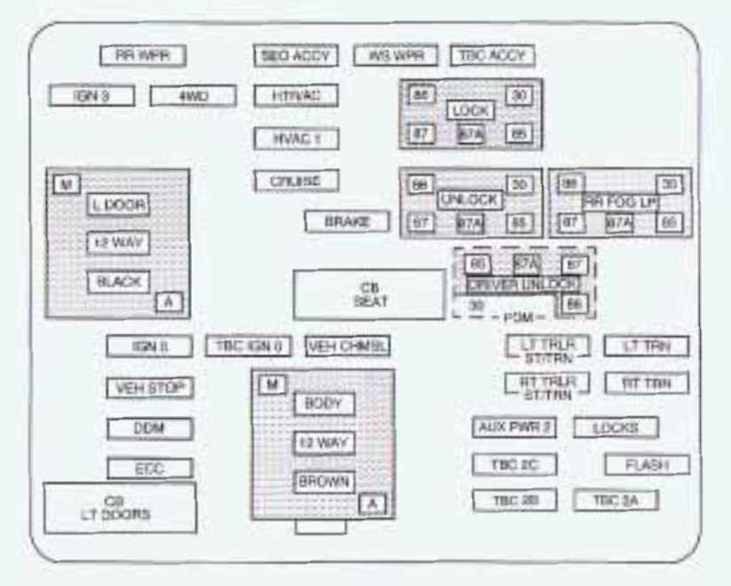 2008 gmc yukon fuse diagram
