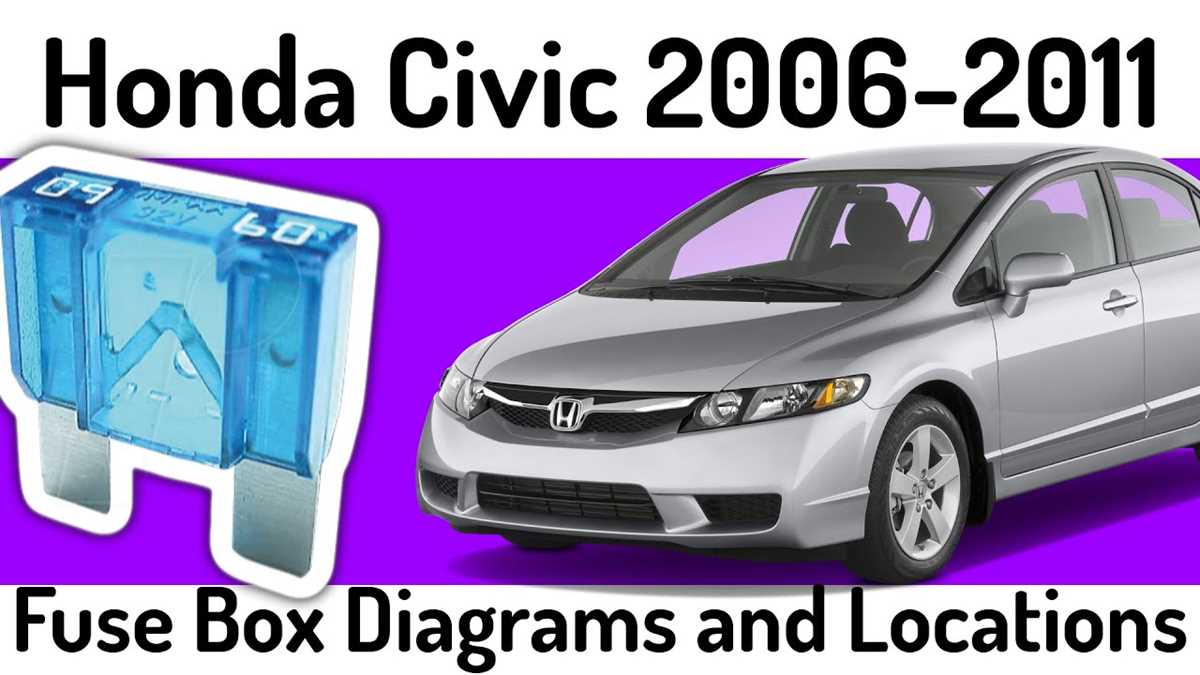 2008 honda civic fuse box diagram